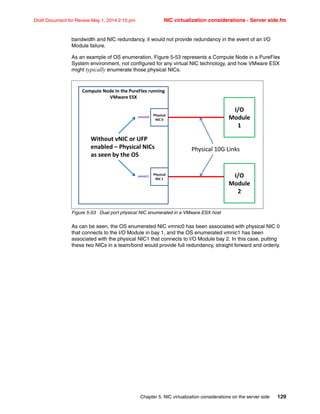 Chapter 5. NIC virtualization considerations on the server side 129
Draft Document for Review May 1, 2014 2:10 pm NIC virtualization considerations - Server side.fm
bandwidth and NIC redundancy, it would not provide redundancy in the event of an I/O
Module failure.
As an example of OS enumeration, Figure 5-53 represents a Compute Node in a PureFlex
System environment, not configured for any virtual NIC technology, and how VMware ESX
might typically enumerate those physical NICs.
Figure 5-53 Dual port physical NIC enumerated in a VMware ESX host
As can be seen, the OS enumerated NIC vmnic0 has been associated with physical NIC 0
that connects to the I/O Module in bay 1, and the OS enumerated vmnic1 has been
associated with the physical NIC1 that connects to I/O Module bay 2. In this case, putting
these two NICs in a team/bond would provide full redundancy, straight forward and orderly.
I/O
Module
1
I/O
Module
2
ComputeNodeInthePureFlexrunning
VMwareESX
Physical10GLinks
vmnic0 Physical
NIC0
Physical
NIC1
vmnic1
WithoutvNICorUFP
enabled– PhysicalNICs
asseenbytheOS
 