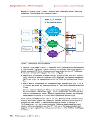 Deployment scenarios - UFP + L2 Failover.fm Draft Document for Review May 1, 2014 2:10 pm
138 NIC Virtualization on IBM Flex System
As seen in Figure 6-1 below a single I/O Module is being presented to display connectivity
between the Compute Node and the external network.
Figure 6-1 failover trigger with an active failure
In the above Figure 6-4 EXT1 and EXT2 are forming a PortChannel which are also members
of a failover trigger. The failover trigger is configured to only allow a single port to fail before it
fails the associated INT vPorts. In this example we’re using Auto Monitor with VLAN aware.
There are two forms of failover triggers that can be configured;
򐂰 AMON - Auto Monitor which allows for tracking of a physical uplink, static PortChannel or
LACP PortChannel. When the uplink fails the I/O Module will auto disable any associated
INT Ports or vPorts that is associate with any of the VLANs also assigned to the Monitor
Port.
򐂰 MMON - Manual Monitor which also allows for tracking of the same uplink types as AMON,
upon failure, will disable any manually configured INT ports or vPorts associated with that
Trigger.
򐂰 Limit is a mechanism that is part of failover and can be applied on a per trigger bases. In
this example limit is set to 1 within trigger 1. Limit 1 represents the number of ports that
must be up and forwarding before a failover is triggered. Once the limit is met failover will
trigger a event and disable all INT Ports or vPorts associated with that trigger.
There are a couple of different ways a failure can occur. The most clearly understood way is
by failure of link on the physical port. The second method in which a failure can occur is by
spanning-tree state. When a VLAN that has spanning-tree enabled on the uplink or
PortChannel enters into a non forwarding state the I/O Module sees this as a failure and
triggers a failover event disabling any of the INT Ports and or vPorts associated with that
trigger. A non spanning-tree forward failure event can occur on either AMON or MMON types
of Failover.
 