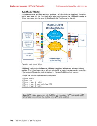 Deployment scenarios - UFP + L2 Failover.fm Draft Document for Review May 1, 2014 2:10 pm
142 NIC Virtualization on IBM Flex System
Auto Monitor (AMON)
In Figure 6-5 below two of the 4 uplinks within the LACP PortChannel have failed. Since the
limit of ports is set to 2 (i.e. 2 ports left up) a failed event occurs in that I/O Module causing all
vPorts associated with the same VLANs listed in the PortChannel to also fail.
Figure 6-5 Auto Monitor failure
I/O Module configuration in Example 6-4 below consists of a trigger set with auto monitor
enabled. This trigger is also set to fail, with a limit of 2, all control members and/or vmembers
if the number of forwarding ports is reached by the specified failover limit number.
Example 6-4 Failover Trigger with amon configuration
failover enable
failover vlan
failover trigger 1 limit 2
failover trigger 1 amon admin-key 5356
failover trigger 1 enable
Note: VLAN trigger requirement with AMON is only necessary if UFP is enabled. AMON
failover also works without vlan tracking when UFP is not enabled.
 