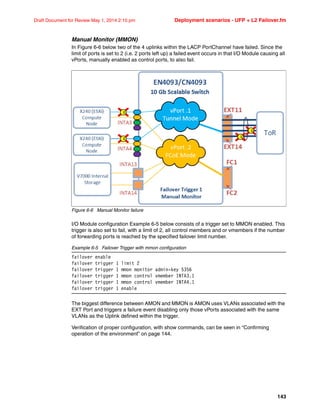 143
Draft Document for Review May 1, 2014 2:10 pm Deployment scenarios - UFP + L2 Failover.fm
Manual Monitor (MMON)
In Figure 6-6 below two of the 4 uplinks within the LACP PortChannel have failed. Since the
limit of ports is set to 2 (i.e. 2 ports left up) a failed event occurs in that I/O Module causing all
vPorts, manually enabled as control ports, to also fail.
Figure 6-6 Manual Monitor failure
I/O Module configuration Example 6-5 below consists of a trigger set to MMON enabled. This
trigger is also set to fail, with a limit of 2, all control members and or vmembers if the number
of forwarding ports is reached by the specified failover limit number.
Example 6-5 Failover Trigger with mmon configuration
failover enable
failover trigger 1 limit 2
failover trigger 1 mmon monitor admin-key 5356
failover trigger 1 mmon control vmember INTA3.1
failover trigger 1 mmon control vmember INTA4.1
failover trigger 1 enable
The biggest difference between AMON and MMON is AMON uses VLANs associated with the
EXT Port and triggers a failure event disabling only those vPorts associated with the same
VLANs as the Uplink defined within the trigger.
Verification of proper configuration, with show commands, can be seen in “Confirming
operation of the environment” on page 144.
 