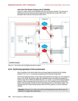 Deployment scenarios - UFP + L2 Failover.fm Draft Document for Review May 1, 2014 2:10 pm
144 NIC Virtualization on IBM Flex System
View from Flex System Chassis with 2x CN4093s
Figure 6-7 shows a view of two CN4093s with UFP and Failover enabled. This scenario is
identical from the two scenarios above allowing the redundant link to take 100% of the
bandwidth after a failure to the primary ESXi vmnic.
Figure 6-7 Flex Chassis with 2x CN4093s with failover enabled
6.2.5 Confirming operation of the environment
Upon completion of the above steps there are several show commands that can display
whether or not Failover is working as expected with the desired configuration.
The first and easiest example, as seen below with Example 6-6 on page 145, is to display the
status of the vPorts. By issuing a show ufp information port command this displays the
health of each vPort. INTA3 and INTA4 Channel 1 (i.e. vPort (.1)) are both showing disabled,
however, notice an asterisk next to the word disabled. This indicates, as also noted at the
bottom of this example, that the vPort has been disabled due to a UFP failover trigger. This
indicates that the number of failed uplinks, either the entire uplink/s or the limit, has been
reached.
Important: Channel 2 (i.e. vPort (.2)) is still up and forwarding as those vPorts were not
members of a trigger with a failed event.
 