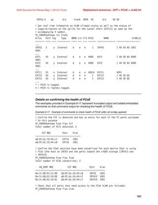 161
Draft Document for Review May 1, 2014 2:10 pm Deployment scenarios - UFP + FCoE + vLAG.fm
INTA3.4 up dis trunk 4005 50 dis 50 60
! Get real time infomation on VLAN allowed status as well as the status of
! tagpvid-ingress on the uplink for the tunnel vPort (EXT11) as seen by the
! accompanying # symbol.
PF_CN4093a#show int trunk
Alias Port Tag Type RMON Lrn Fld PVID NAME VLAN(s)
------- ---- --- ---------- ---- --- --- ------ -------------- ------------------
...
INTA3 3 y Internal d e e 1 INTA3 1 40 50 60 1001
4091
...
EXT1 43 y External d e e 4090 EXT1 1 40 50 60 4090
4091
EXT2 44 y External d e e 4090 EXT2 1 40 50 60 4090
4091
...
EXT11 53 n External d e e 4091# EXT11 4091
EXT12 54 y External d e e 1 EXT12 1 40 50 60
EXT13 55 y External d e e 1 EXT13 1 40 50 60
...
* = PVID is tagged.
# = PVID is ingress tagged.
Details on confirming the health of FCoE
The examples provided in Example 6-17 represent truncated output and added embedded
comments on that command output for checking the health of FCoE:
Example 6-17 Example of commands to check health of FCoE (after all configs applied)
! Confirm the FCF is detected and has an entry for each of the FC ports assigned
! to this purpose
PF_CN4093a#show fcoe fips fcf
Total number of FCFs detected: 2
FCF MAC Port Vlan
-----------------------------------
a8:97:dc:10:44:c7 EXT15 1001
a8:97:dc:10:44:c8 EXT16 1001
! Confirm the FCoE sessions have been establised for each device that is using
! FCoE (the host on INTA3 and the ports toward the v7000 storage (INTA13 and
! INTA14)
PF_CN4093a#show fcoe fips fcoe
Total number of FCoE connections: 3
VN_PORT MAC FCF MAC Port Vlan
------------------------------------------------------
0e:fc:00:01:11:00 a8:97:dc:10:44:c8 INTA3 1001
0e:fc:00:01:10:00 a8:97:dc:10:44:c7 INTA13 1001
0e:fc:00:01:10:01 a8:97:dc:10:44:c7 INTA14 1001
! Check that all ports that need access to the FCoE VLAN are included:
PF_CN4093a#show fcoe fips vlan
 