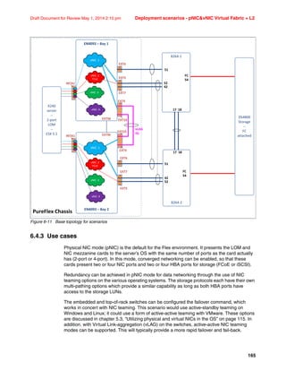 165
Draft Document for Review May 1, 2014 2:10 pm Deployment scenarios - pNICvNIC Virtual Fabric + L2
Figure 6-11 Base topology for scenarios
6.4.3 Use cases
Physical NIC mode (pNIC) is the default for the Flex environment. It presents the LOM and
NIC mezzanine cards to the server’s OS with the same number of ports as the card actually
has (2-port or 4-port). In this mode, converged networking can be enabled, so that these
cards present two or four NIC ports and two or four HBA ports for storage (FCoE or iSCSI).
Redundancy can be achieved in pNIC mode for data networking through the use of NIC
teaming options on the various operating systems. The storage protocols each have their own
multi-pathing options which provide a similar capability as long as both HBA ports have
access to the storage LUNs.
The embedded and top-of-rack switches can be configured the failover command, which
works in concert with NIC teaming. This scenario would use active-standby teaming on
Windows and Linux; it could use a form of active-active teaming with VMware. These options
are discussed in chapter 5.3, “Utilizing physical and virtual NICs in the OS” on page 115. In
addition, with Virtual Link-aggregation (vLAG) on the switches, active-active NIC teaming
modes can be supported. This will typically provide a more rapid failover and fail-back.
PureFlex Chassis
DS4800
Storage
--
FC
attached
EN4093 – Bay 1
EXT6
vNIC .4
8264-1
EXT5
EXT7
vNIC .2
FCoE
EN4093 – Bay 2
vNIC .4
8264-2
vNIC .2
FCoE
INTA1
INTA1
EXT6
EXT7
EXT5
EXT10
EXT9
EXT9
EXT10
vLAG
ISL
52
42
42
52
51
51
17 18
17 18
EXTM
EXTM
FC
54
FC
54
vNIC .3
vNIC .3
vNIC .1
vNIC .1
X240
server
--
2-port
LOM
--
ESX 5.1
 