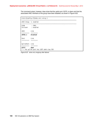 Deployment scenarios - pNICvNIC Virtual Fabric + L2 Failover.fm Draft Document for Review May 1, 2014
184 NIC Virtualization on IBM Flex System
The command output, however, does show that the uplink port, EXT5, is down and that the
associated vNIC members of the group have been disabled, as shown in Figure 6-22.
Figure 6-22 show vnic vnicgroup after failover
slot-1(config-if)#sho vnic vnicg 1
------------------------------------------------------------------------
vNIC Group 1: enabled
------------------------------------------------------------------------
VLAN : 3901
Failover : enabled
vNIC Link
---------- ---------
INTA1.1 disabled
Port Link
---------- ---------
UplinkPort Link
---------- ---------
EXT5* down
* = The uplink port has LACP admin key 555
 