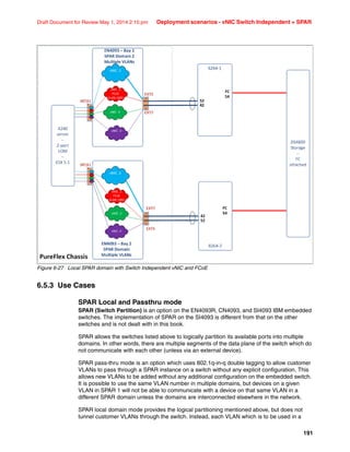 191
Draft Document for Review May 1, 2014 2:10 pm Deployment scenarios - vNIC Switch Independent + SPAR
Figure 6-27 Local SPAR domain with Switch Independent vNIC and FCoE
6.5.3 Use Cases
SPAR Local and Passthru mode
SPAR (Switch Partition) is an option on the EN4093R, CN4093, and SI4093 IBM embedded
switches. The implementation of SPAR on the SI4093 is different from that on the other
switches and is not dealt with in this book.
SPAR allows the switches listed above to logically partition its available ports into multiple
domains. In other words, there are multiple segments of the data plane of the switch which do
not communicate with each other (unless via an external device).
SPAR pass-thru mode is an option which uses 802.1q-in-q double tagging to allow customer
VLANs to pass through a SPAR instance on a switch without any explicit configuration. This
allows new VLANs to be added without any additional configuration on the embedded switch.
It is possible to use the same VLAN number in multiple domains, but devices on a given
VLAN in SPAR 1 will not be able to communicate with a device on that same VLAN in a
different SPAR domain unless the domains are interconnected elsewhere in the network.
SPAR local domain mode provides the logical partitioning mentioned above, but does not
tunnel customer VLANs through the switch. Instead, each VLAN which is to be used in a
 