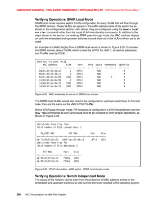 Deployment scenarios - vNIC Switch Independent + SPAR pass-thru.fm Draft Document for Review May 1,
200 NIC Virtualization on IBM Flex System
Verifying Operations: SPAR Local Mode
SPAR local mode requires explicit VLAN configuration for every VLAN that will flow through
the SPAR domain. These VLANs do appear in the MAC address table of the switch but as
shown in the configuration section ref above, they are configured using the domain local
n vlan command rather than the usual VLAN membership commands. In addition to the
steps shown in the section on verifying SPAR pass-through mode, the MAC address display
on both the embedded and upstream switches should show all of the VLANs which are to be
used.
An example of a MAC display from a SPAR local server is shown in Figure 6-32. It includes
the SPAR domain default VLAN, which is also the LPVID for vNIC 1, as well as addresses
and VLANs used by FCoE.
Figure 6-32 MAC addresses for server in SPAR local domain
The SPAR local VLANs would also need to be configured on upstream switch(es). In this test
case, they are the same as the vNIC LPVID VLANs.
Unlike SPAR pass-through mode, FIP snooping is configured in a SPAR local domain and the
show fcoe commands do work and would need to be checked to verify proper operations, as
shown in Figure 6-33.
Figure 6-33 FCoE information - 4093 switch - SPAR local domain mode
Verifying Operations: Switch Independent Mode
The status of the network can be seen from the presence of MAC address entries in the
embedded and upstream switches as well as from the tools included in the operating system.
show mac int port inta1
MAC address VLAN Port Trnk State Permanent Openflow
----------------- -------- ------- ---- ----- --------- --------
00:0c:29:4a:60:ae 2 INTA1 FWD N
00:0c:29:54:38:ce 2 INTA1 FWD N
0e:fc:00:01:0c:00 1001 INTA1 FWD P N
34:40:b5:be:8e:90 2 INTA1 FWD N
34:40:b5:be:8e:91 1001 INTA1 FWD N
34:40:b5:be:8e:91 3001 INTA1 FWD N
slot-1#sho fcoe fips fcoe
Total number of FCoE connections: 1
VN_PORT MAC FCF MAC Port Vlan
------------------------------------------------------
0e:fc:00:01:0c:00 a8:97:dc:0f:ed:c3 INTA1 1001
slot-1#sho fcoe fips fcf
Total number of FCFs detected: 2
FCF MAC Port Vlan
-----------------------------------
a8:97:dc:0f:ed:c3 PCH65 1001
a8:97:dc:0f:ed:c4 PCH65 1001
 