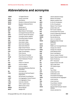 © Copyright IBM Corp. 2014. All rights reserved. 203
Draft Document for Review May 1, 2014 2:10 pm 8223abrv.fm
10GbE 10 Gigabit Ethernet
ACLs access control lists
AMON Auto Monitor
BACS Broadcom Advanced Control Suite
BASP Broadcom Advanced Server
Program
BE3 BladeEngine 3
BE3R BladeEngine 3R
BNT Blade Network Technologies
CEE Converged Enhanced Ethernet
CIFS Common Internet File System
CNAs converged network adapters
CSE Consulting System Engineer
DAC direct-attach cables
DACs direct-attach cables
DCB Data Center Bridging
DCE Data Center Ethernet
ECP Edge Control Protocol
ETS Enhanced Transmission Selection
EVB Edge Virtual Bridging
FC Fibre Channel
FCF Fibre Channel Forwarder
FCoE Fibre Channel over Ethernet
FIP FCoE Initialization Protocol
FO Failover
FoD Feature on Demand
HBA host bus adapter
HBAs host bus adapters
IBM International Business Machines
Corporation
ISL inter-switch link
ITSO International Technical Support
Organization
KVM Kernel-based Virtual Machine
LACP Link Aggregation Control Protocol
LAG Link Aggregation Group
LANs local area networks
LOM LAN on system board
MAC Media access control
MMON Manual Monitor
MSTP Multiple STP
Abbreviations and acronyms
NAS network-attached storage
NFS Network File System
NIC Network Interface Card
NPIV N_Port ID Virtualization
NPV N_Port Virtualization
NTP Network Time Protocol
PDUs protocol data units
PFA PCI Function Address
PFC Priority-based Flow Control
PIM Protocol Independent Multicast
PVRST Per-VLAN Rapid STP
RMON Remote Monitoring
ROI return on investment
RSCN Registered State Change
Notification
RSTP Rapid STP
RoCE RDMA over Converged Ethernet
SAN storage area network
SANs storage area networks
SAS serial-attached SCSI
SLB Smart Load Balance
SLP Service Location Protocol
SNSC System Networking Switch Center
SPAR Switch Partitioning
SR SFP+ Transceiver
SoL Supports Serial over LAN
TLV Type-Length-Value
TOE TCP offload Engine
Tb terabit
ToR Top of Rack
UFP Unified Fabric Port
UFPs Unified fabric ports
VEB Virtual Ethernet Bridging
VEPA Virtual Ethernet Port Aggregator
VM virtual machine
VMs virtual machines
VSI Virtual Station Interface
VSS Virtual Switch System
iSCSI Internet Small Computer System
Interface
isCLI industry standard CLI
 