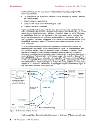 Introduction.fm Draft Document for Review May 1, 2014 2:10 pm
8 NIC Virtualization on IBM Flex System
For these I/O modules, this Easy Connect mode can be configured by using one of the
following four features:
򐂰 The SPAR feature that is default on the SI4093 can be configured on both the EN4093R
and CN4093 as well
򐂰 Utilize the tagpvid-ingress feature
򐂰 Configure vNIC Virtual Fabric Dedicated Uplink Mode
򐂰 Configure UFP vPort tunnel mode
In general, all of these features provide this Easy Connect functionality, with each having
some pros and cons. For example, if the desire is to use Easy Connect with vLAG, you should
use the tagpvid-ingress mode or the UFP vPort tunnel mode (SPAR and Virtual Fabric vNIC
do not permit the vLAG ISL). But, if you want to use Easy Connect with FCoE today, you
cannot use tagpvid-ingress and must utilize a different form of Easy connect, such as the
vNIC Virtual Fabric Dedicated Uplink Mode or UFP tunnel mode (SPAR pass-through mode
allows FCoE but does not support FIP snooping, which may or may not be a concern for
some customers).
As an example of how Easy Connect works (in all Easy Connect modes), consider the
tagpvid-ingress Easy Connect mode operation shown in Figure 1-3. When all internal ports
and the desired uplink ports are placed into a common PVID/Native VLAN (4091 in this
example) and tagpvid-ingress is enabled on these ports (with any wanted aggregation
protocol on the uplinks that are required to match the other end of those links), all ports with a
matching Native or PVID setting On this I/O module are part of a single Q-in-Q tunnel. The
Native/PVID VLAN on the port acts as the outer tag and the I/O module switches traffic based
on this outer tag VLAN. The inner customer tag rides through the fabric encapsulated on this
Native/PVID VLAN to the destination port (or ports) in this tunnel, and then has the outer tag
stripped off as it exits the I/O Module, thus re-exposing the original customer facing tag (or no
tag) to the device attaching to that egress port.
Figure 1-3 Packet flow with Easy Connect
In all modes of Easy Connect, local switching based on destination MAC address is still used.
 