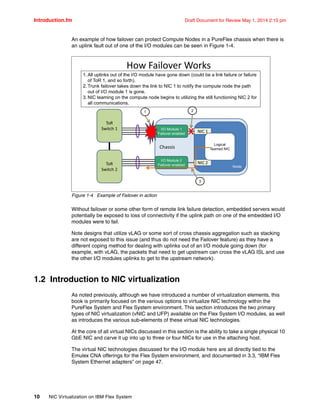 Introduction.fm Draft Document for Review May 1, 2014 2:10 pm
10 NIC Virtualization on IBM Flex System
An example of how failover can protect Compute Nodes in a PureFlex chassis when there is
an uplink fault out of one of the I/O modules can be seen in Figure 1-4.
Figure 1-4 Example of Failover in action
Without failover or some other form of remote link failure detection, embedded servers would
potentially be exposed to loss of connectivity if the uplink path on one of the embedded I/O
modules were to fail.
Note designs that utilize vLAG or some sort of cross chassis aggregation such as stacking
are not exposed to this issue (and thus do not need the Failover feature) as they have a
different coping method for dealing with uplinks out of an I/O module going down (for
example, with vLAG, the packets that need to get upstream can cross the vLAG ISL and use
the other I/O modules uplinks to get to the upstream network).
1.2 Introduction to NIC virtualization
As noted previously, although we have introduced a number of virtualization elements, this
book is primarily focused on the various options to virtualize NIC technology within the
PureFlex System and Flex System environment. This section introduces the two primary
types of NIC virtualization (vNIC and UFP) available on the Flex System I/O modules, as well
as introduces the various sub-elements of these virtual NIC technologies.
At the core of all virtual NICs discussed in this section is the ability to take a single physical 10
GbE NIC and carve it up into up to three or four NICs for use in the attaching host.
The virtual NIC technologies discussed for the I/O module here are all directly tied to the
Emulex CNA offerings for the Flex System environment, and documented in 3.3, “IBM Flex
System Ethernet adapters” on page 47.
HowFailoverWorks
1. All uplinks out of the I/O module have gone down (could be a link failure or failure
of ToR 1, and so forth).
2. Trunk failover takes down the link to NIC 1 to notify the compute node the path
out of I/O module 1 is gone.
3. NIC teaming on the compute node begins to utilizing the still functioning NIC 2 for
all communications.
Chassis
Node
NIC1
NIC2
ToR
Switch2
ToR
Switch1 I/O Module 1
Failover enabled
I/O Module 2
Failover enabled
X
Logical
Teamed NIC
2
3
1
 