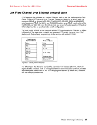 Chapter 2. Converged networking 23
Draft Document for Review May 1, 2014 2:10 pm Converged networking.fm
2.9 Fibre Channel over Ethernet protocol stack
FCoE assumes the existence of a lossless Ethernet, such as one that implements the Data
Center Bridging (DCB) extensions to Ethernet. This section highlights, at a high level, the
concepts of FCoE as defined in FC-BB-5. The EN4093R, CN4093, G8264 and G8264CS
switches support FCoE; the G8264 and EN4093R functions as an FCoE transit switch while
the CN4093 and G8264CS have OmniPorts which can be set to function as either FC ports or
Ethernet ports under as specified in the switch configuration.
The basic notion of FCoE is that the upper layers of FC are mapped onto Ethernet, as shown
in Figure 2-5. The upper layer protocols and services of FC remain the same in an FCoE
deployment. Zoning, fabric services, and similar services still exist with FCoE.
Figure 2-5 FCoE protocol mapping
The difference is that the lower layers of FC are replaced by lossless Ethernet, which also
implies that FC concepts, such as port types and lower-layer initialization protocols, must be
replaced by new constructs in FCoE. Such mappings are defined by the FC-BB-5 standard
and are briefly addressed here.
FC-0
FC-1
FC-2P
FC-2M
FC-2V
FC-3
FC-4
Fibre Channel
Protocol Stack
Ethernet PHY
Ethernet MAC
FCoE Entity
FC-2V
FC-3
FC-4
FCoE
Protocol Stack
 