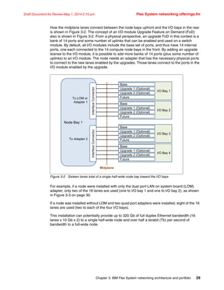 Chapter 3. IBM Flex System networking architecture and portfolio 29
Draft Document for Review May 1, 2014 2:10 pm Flex System networking offerings.fm
How the midplane lanes connect between the node bays upfront and the I/O bays in the rear
is shown in Figure 3-2. The concept of an I/O module Upgrade Feature on Demand (FoD)
also is shown in Figure 3-2. From a physical perspective, an upgrade FoD in this context is a
bank of 14 ports and some number of uplinks that can be enabled and used on a switch
module. By default, all I/O modules include the base set of ports, and thus have 14 internal
ports, one each connected to the 14 compute node bays in the front. By adding an upgrade
license to the I/O module, it is possible to add more banks of 14 ports (plus some number of
uplinks) to an I/O module. The node needs an adapter that has the necessary physical ports
to connect to the new lanes enabled by the upgrades. Those lanes connect to the ports in the
I/O module enabled by the upgrade.
Figure 3-2 Sixteen lanes total of a single half-wide node bay toward the I/O bays
For example, if a node were installed with only the dual port LAN on system board (LOM)
adapter, only two of the 16 lanes are used (one to I/O bay 1 and one to I/O bay 2), as shown
in Figure 3-3 on page 30.
If a node was installed without LOM and two quad port adapters were installed, eight of the 16
lanes are used (two to each of the four I/O bays).
This installation can potentially provide up to 320 Gb of full duplex Ethernet bandwidth (16
lanes x 10 Gb x 2) to a single half-wide node and over half a terabit (Tb) per second of
bandwidth to a full-wide node.
Node Bay 1
Interface
Connector
To Adapter 2
To LOM or
Adapter 1
Interface
Connector
Midplane
I/O Bay 1
Base
Upgrade 1 (Optional)
Upgrade 2 (Optional)
Future
I/O Bay 2
Base
Upgrade 1 (Optional)
Upgrade 2 (Optional)
Future
I/O Bay 3
Base
Upgrade 1 (Optional)
Upgrade 2 (Optional)
Future
I/O Bay 4
Base
Upgrade 1 (Optional)
Upgrade 2 (Optional)
Future
 