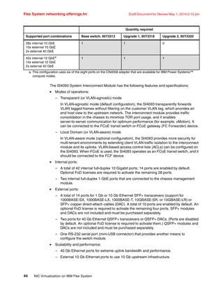 Flex System networking offerings.fm Draft Document for Review May 1, 2014 2:10 pm
44 NIC Virtualization on IBM Flex System
The SI4093 System Interconnect Module has the following features and specifications:
򐂰 Modes of operations:
– Transparent (or VLAN-agnostic) mode
In VLAN-agnostic mode (default configuration), the SI4093 transparently forwards
VLAN tagged frames without filtering on the customer VLAN tag, which provides an
end host view to the upstream network. The interconnect module provides traffic
consolidation in the chassis to minimize TOR port usage, and it enables
server-to-server communication for optimum performance (for example, vMotion). It
can be connected to the FCoE transit switch or FCoE gateway (FC Forwarder) device.
– Local Domain (or VLAN-aware) mode
In VLAN-aware mode (optional configuration), the SI4093 provides more security for
multi-tenant environments by extending client VLAN traffic isolation to the interconnect
module and its uplinks. VLAN-based access control lists (ACLs) can be configured on
the SI4093. When FCoE is used, the SI4093 operates as an FCoE transit switch, and it
should be connected to the FCF device.
򐂰 Internal ports:
– A total of 42 internal full-duplex 10 Gigabit ports; 14 ports are enabled by default.
Optional FoD licenses are required to activate the remaining 28 ports.
– Two internal full-duplex 1 GbE ports that are connected to the chassis management
module.
򐂰 External ports:
– A total of 14 ports for 1 Gb or 10 Gb Ethernet SFP+ transceivers (support for
1000BASE-SX, 1000BASE-LX, 1000BASE-T, 10GBASE-SR, or 10GBASE-LR) or
SFP+ copper direct-attach cables (DAC). A total of 10 ports are enabled by default. An
optional FoD license is required to activate the remaining four ports. SFP+ modules
and DACs are not included and must be purchased separately.
– Two ports for 40 Gb Ethernet QSFP+ transceivers or QSFP+ DACs. (Ports are disabled
by default. An optional FoD license is required to activate them.) QSFP+ modules and
DACs are not included and must be purchased separately.
– One RS-232 serial port (mini-USB connector) that provides another means to
configure the switch module.
򐂰 Scalability and performance:
– 40 Gb Ethernet ports for extreme uplink bandwidth and performance.
– External 10 Gb Ethernet ports to use 10 Gb upstream infrastructure.
28x internal 10 GbE
10x external 10 GbE
2x external 40 GbE
1 1 0
42x internal 10 GbEa
14x external 10 GbE
2x external 40 GbE
1 1 1
a. This configuration uses six of the eight ports on the CN4058 adapter that are available for IBM Power Systems™
compute nodes.
Quantity required
Supported port combinations Base switch, 95Y3313 Upgrade 1, 95Y3318 Upgrade 2, 95Y3320
 