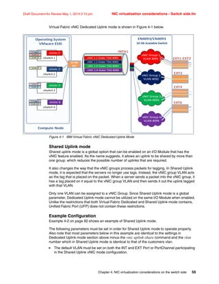 Chapter 4. NIC virtualization considerations on the switch side 59
Draft Document for Review May 1, 2014 2:10 pm NIC virtualization considerations - Switch side.fm
Virtual Fabric vNIC Dedicated Uplink mode is shown in Figure 4-1 below.
Figure 4-1 IBM Virtual Fabric vNIC Dedicated Uplink Mode
Shared Uplink mode
Shared uplink mode is a global option that can be enabled on an I/O Module that has the
vNIC feature enabled. As the name suggests, it allows an uplink to be shared by more than
one group, which reduces the possible number of uplinks that are required.
It also changes the way that the vNIC groups process packets for tagging. In Shared Uplink
mode, it is expected that the servers no longer use tags. Instead, the vNIC group VLAN acts
as the tag that is placed on the packet. When a server sends a packet into the vNIC group, it
has a tag placed on it equal to the vNIC group VLAN and then sends it out the uplink tagged
with that VLAN.
Only one VLAN can be assigned to a vNIC Group. Since Shared Uplink mode is a global
parameter, Dedicated Uplink mode cannot be utilized on the same I/O Module when enabled.
Unlike the restrictions that both Virtual Fabric Dedicated and Shared Uplink mode contains,
Unified Fabric Port (UFP) does not contain these restrictions.
Example Configuration
Example 4-2 on page 60 shows an example of Shared Uplink mode.
The following parameters must be set in order for Shared Uplink mode to operate properly.
Also note that most parameters below in this example are identical to the settings in
Dedicated Uplink mode section above minus the vnic uplink-share command and the vlan
number which in Shared Uplink mode is identical to that of the customers vlan.
򐂰 The default VLAN must be set on both the INT and EXT Port or PortChannel participating
in the Shared Uplink vNIC mode configuration.
 
