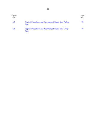 11
Figure Page
No. No.
6.3 	 Typical Procedures and Acceptance Criteria for a Pullout 78

Test

6.4 	 Typical Procedures and Acceptance Criteria for a Creep 79

Test

TableofContentsTableofContentsTableofContentsTableofContentsTableofContents
 