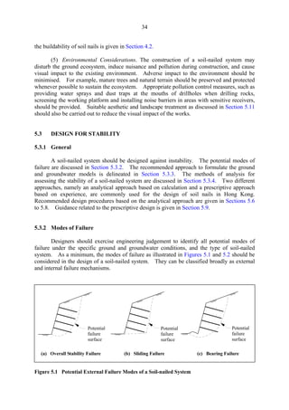 34
the buildability of soil nails is given in Section 4.2.
(5) Environmental Considerations. The construction of a soil-nailed system may
disturb the ground ecosystem, induce nuisance and pollution during construction, and cause
visual impact to the existing environment. Adverse impact to the environment should be
minimised. For example, mature trees and natural terrain should be preserved and protected
whenever possible to sustain the ecosystem. Appropriate pollution control measures, such as
providing water sprays and dust traps at the mouths of drillholes when drilling rocks,
screening the working platform and installing noise barriers in areas with sensitive receivers,
should be provided. Suitable aesthetic and landscape treatment as discussed in Section 5.11
should also be carried out to reduce the visual impact of the works.
5.3 DESIGN FOR STABILITY
5.3.1 General
A soil-nailed system should be designed against instability. The potential modes of
failure are discussed in Section 5.3.2. The recommended approach to formulate the ground
and groundwater models is delineated in Section 5.3.3. The methods of analysis for
assessing the stability of a soil-nailed system are discussed in Section 5.3.4. Two different
approaches, namely an analytical approach based on calculation and a prescriptive approach
based on experience, are commonly used for the design of soil nails in Hong Kong.
Recommended design procedures based on the analytical approach are given in Sections 5.6
to 5.8. Guidance related to the prescriptive design is given in Section 5.9.
5.3.2 Modes of Failure
Designers should exercise engineering judgement to identify all potential modes of
failure under the specific ground and groundwater conditions, and the type of soil-nailed
system. As a minimum, the modes of failure as illustrated in Figures 5.1 and 5.2 should be
considered in the design of a soil-nailed system. They can be classified broadly as external
and internal failure mechanisms.
Potential
surface
Potential
failure
surface surface
(a) Overall Stability Failure (b) Sliding Failure (c) Bearing Failure
Figure 5.1 Potential External Failure Modes of a Soil-nailed System
failure
Potential
failure
TableofContentsTableofContentsTableofContentsTableofContentsTableofContents
 