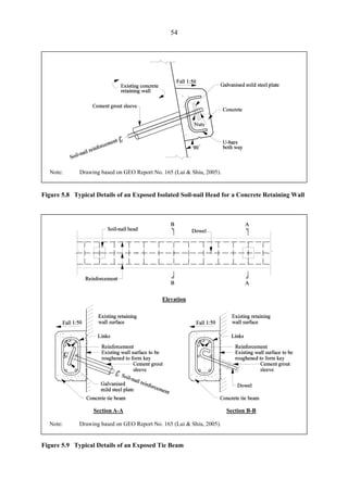 54 

Figure 5.8 Typical Details of an Exposed Isolated Soil-nail Head for a Concrete Retaining Wall
Note: Drawing based on GEO Report No. 165 (Lui & Shiu, 2005).
Elevation
Section A-A Section B-B
Note: Drawing based on GEO Report No. 165 (Lui & Shiu, 2005).
Figure 5.9 Typical Details of an Exposed Tie Beam
TableofContentsTableofContentsTableofContentsTableofContentsTableofContents
 
