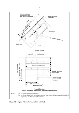 62
Typical Section
Typical Elevation
(erosion control mat and steel wire mesh not shown for clarity)
Notes: (1) All dimensions are in millimetres.
(2)	 For further details refer to Standard Drawing Nos. C2106/4&5 promulgated by the Civil
Engineering and Development Department.
Figure 5.11 Typical Details of a Recessed Soil-nail Head
TableofContentsTableofContentsTableofContentsTableofContentsTableofContents
 