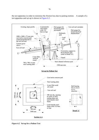 76
the test apparatus in order to minimise the friction loss due to jacking motion. A sample of a
test apparatus and set-up is shown in Figure 6.2.
Set-up for Pullout Test
Detail 'A'
Section A-A
Figure 6.2 Set-up for a Pullout Test
TableofContentsTableofContentsTableofContentsTableofContentsTableofContents
 
