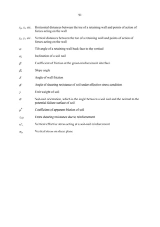 xp, xi, etc.
yp, yi, etc.
α
αs
β
βs
δ
φ'
γ
θ
µ*
τEXT
σ'v
σyy
91
Horizontal distances between the toe of a retaining wall and points of action of
forces acting on the wall
Vertical distances between the toe of a retaining wall and points of action of
forces acting on the wall
Tilt angle of a retaining wall back face to the vertical
Inclination of a soil nail
Coefficient of friction at the grout-reinforcement interface
Slope angle
Angle of wall friction
Angle of shearing resistance of soil under effective stress condition
Unit weight of soil
Soil-nail orientation, which is the angle between a soil nail and the normal to the
potential failure surface of soil
Coefficient of apparent friction of soil
Extra shearing resistance due to reinforcement
Vertical effective stress acting at a soil-nail reinforcement
Vertical stress on shear plane
TableofContentsTableofContentsTableofContentsTableofContentsTableofContents
 