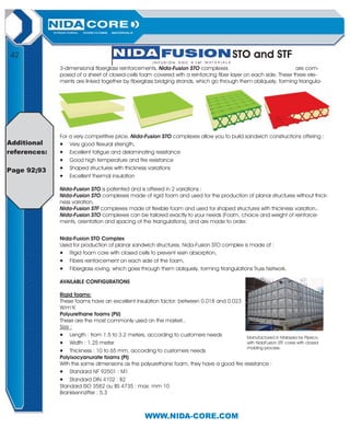 Nida core | PDF