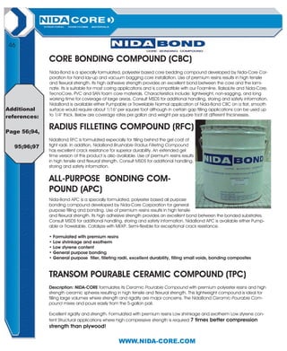 Nida core | PDF