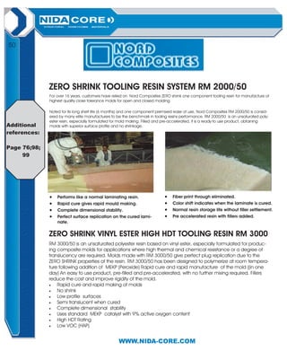 Nida core | PDF