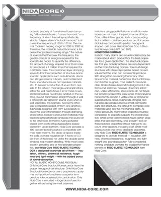 Nida core | PDF