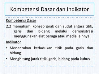 Kompetensi Dasar dan Indikator
Kompetensi Dasar
2.2 memahami konsep jarak dan sudut antara titik,
garis dan bidang melalui demonstrasi
menggunakan alat peraga atau media lainnya.
Indikator
• Menentukan kedudukan titik pada garis dan
bidang
• Menghitung jarak titik, garis, bidang pada kubus

 
