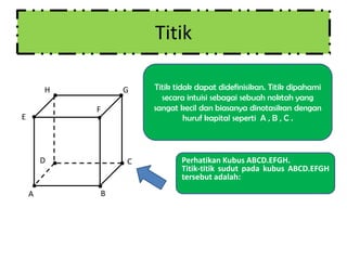 Titik
H

G
F

E

D

A

C

B

Titik tidak dapat didefinisikan. Titik dipahami
secara intuisi sebagai sebuah noktah yang
sangat kecil dan biasanya dinotasikan dengan
huruf kapital seperti A , B , C .

Perhatikan Kubus ABCD.EFGH.
Titik-titik sudut pada kubus ABCD.EFGH
tersebut adalah:

 