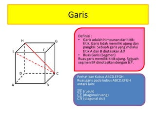 Garis
H

G

F

E

D
A

C
B

 