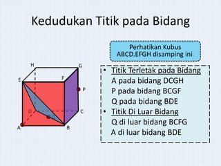 Kedudukan Titik pada Bidang
Perhatikan Kubus
ABCD.EFGH disamping ini.
H

G
F

E

P

D

C

Q
A

B

• Titik Terletak pada Bidang
A pada bidang DCGH
P pada bidang BCGF
Q pada bidang BDE
• Titik Di Luar Bidang
Q di luar bidang BCFG
A di luar bidang BDE

 