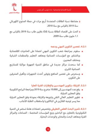 15
‫تونس‬ ‫أمل‬ ،‫تونس‬ ‫نداء‬ - ‫واجتامعية‬ ‫اقتصادية‬ ‫أرضية‬
❙❙‫الكهربايئ‬ ‫املنتوج‬ ‫جملة‬ ‫يف‬ ‫مرات‬ ‫أربع‬ ‫املتجددة‬ ‫الطاقات‬ ‫نسبة‬ ‫مضاعفة‬
.2010 ‫سنة‬ ‫مع‬ ‫بالقياس‬ 2019 ‫سنة‬
❙❙‫مع‬ ‫بالقياس‬ 2019 ‫سنة‬ ‫طاب‬ ‫ماليني‬ ‫ثالثة‬ ‫بنسبة‬ ‫الطاقة‬ ‫اقتصاد‬ ‫عىل‬ ‫الحث‬
.2009 ‫سنة‬ ‫طاب‬ ‫مليون‬ 1.1
‫ودعمه‬ ‫املهني‬ ‫التكوين‬ ‫تعصري‬ .4.2.1
★★‫االقتصادية‬ ‫الحاجيات‬ ‫عىل‬ ‫اعتامدا‬ ‫املهني‬ ‫التكوين‬ ‫شعب‬ ‫مبراجعة‬ ‫سنقوم‬
‫الشبابية‬ ‫واملنظامت‬ ‫التعليم‬ ‫ومعاهد‬ ‫الصناعية‬ ‫املؤسسات‬ ‫مع‬ ‫وبالتشاور‬
.‫املعنيني‬ ‫ومختلف‬
★★‫للمشاريع‬ ‫مواكبة‬ ‫الجهوية‬ ‫التنمية‬ ‫مناطق‬ ‫يف‬ ‫جديدة‬ ‫مراكز‬ ‫سنحدث‬ ‫كام‬
.‫الكربى‬ ‫الصناعية‬
★★‫املرشفني‬ ‫وتأهيل‬ ‫التجهيزات‬ ‫أحدث‬ ‫وتوفري‬ ‫املناهج‬ ‫تعصري‬ ‫عىل‬ ‫وسنحرص‬
.‫التكوين‬ ‫عىل‬
‫العليا‬ ‫الفنية‬ ‫واإلطارات‬ ‫املهندسني‬ ‫بتكوين‬ ‫االرتقاء‬ .5.2.1
★★‫التكوينية‬ ‫الربامج‬ ‫ومراجعة‬ 2019 ‫سنة‬ ‫متخرج‬ 10.000 ‫إىل‬ ‫املهندسني‬ ‫عدد‬ ‫رفع‬
.‫الدولية‬ ‫املعايري‬ ‫وفق‬
★★‫الدولية‬ ‫املعايري‬ ‫وفق‬ ‫بجودته‬ ‫واالرتقاء‬ ‫وتنويعه‬ ‫التقني‬ ‫العايل‬ ‫التعليم‬ ‫تطوير‬
.‫األجانب‬ ‫الطلبة‬ ‫واستقطاب‬ ‫الباكالوريا‬ ‫يف‬ ‫الفائزين‬ ‫توجيه‬ ‫ييرس‬ ‫مام‬
‫التنمية‬ ‫يف‬ ‫تستثمر‬ ‫هامة‬ ‫اعتامدات‬ ‫وتخصيص‬ ‫التطبيقي‬ ‫العلمي‬ ‫البحث‬ ‫تثمني‬ .6.2.1
‫واملراكز‬ ‫الصناعات‬ : ‫املختصة‬ ‫املؤسسات‬ ‫ومع‬ ‫الباحثني‬ ‫مع‬ ‫بالتعاون‬ ‫التكنولوجية‬
.‫البحثية‬ ‫والوحدات‬ ‫واملخابر‬ ‫البحث‬ ‫ومعاهد‬ ‫الفنية‬
 