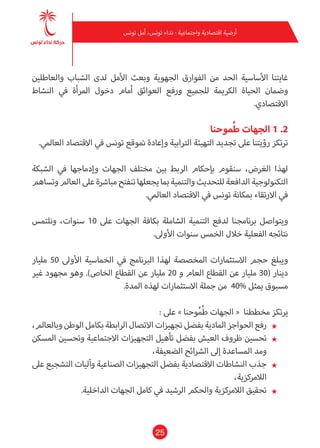 25
‫تونس‬ ‫أمل‬ ،‫تونس‬ ‫نداء‬ - ‫واجتامعية‬ ‫اقتصادية‬ ‫أرضية‬
‫والعاطلني‬ ‫الشباب‬ ‫لدى‬ ‫األمل‬ ‫وبعث‬ ‫الجهوية‬ ‫الفوارق‬ ‫من‬ ‫الحد‬ ‫األساسية‬ ‫غايتنا‬
‫النشاط‬ ‫يف‬ ‫املرأة‬ ‫دخول‬ ‫أمام‬ ‫العوائق‬ ‫ورفع‬ ‫للجميع‬ ‫الكرمية‬ ‫الحياة‬ ‫وضامن‬
.‫االقتصادي‬
‫موحنا‬ُ‫ط‬ ‫الجهات‬ 1 .2
.‫العاملي‬ ‫االقتصاد‬ ‫يف‬ ‫تونس‬ ‫متوقع‬ ‫وإعادة‬ ‫الرتابية‬ ‫التهيئة‬ ‫تجديد‬ ‫عىل‬ ‫رؤيتنا‬ ‫ترتكز‬
‫الشبكة‬ ‫يف‬ ‫وإدماجها‬ ‫الجهات‬ ‫مختلف‬ ‫بني‬ ‫الربط‬ ‫بإحكام‬ ‫سنقوم‬ ،‫الغرض‬ ‫لهذا‬
‫وتساهم‬‫العامل‬‫عىل‬‫مبارشة‬‫تنفتح‬‫يجعلها‬‫مبا‬‫والتنمية‬‫للتحديث‬‫الدافعة‬‫التكنولوجية‬
.‫العاملي‬ ‫االقتصاد‬ ‫يف‬ ‫تونس‬ ‫مبكانة‬ ‫االرتقاء‬ ‫يف‬
‫ونلتمس‬ ،‫سنوات‬ 10 ‫عىل‬ ‫الجهات‬ ‫بكافة‬ ‫الشاملة‬ ‫التنمية‬ ‫لدفع‬ ‫برنامجنا‬ ‫ويتواصل‬
.‫األوىل‬ ‫سنوات‬ ‫الخمس‬ ‫خالل‬ ‫الفعلية‬ ‫نتائجه‬
‫مليار‬ 50 ‫األوىل‬ ‫الخامسية‬ ‫يف‬ ‫الربنامج‬ ‫لهذا‬ ‫املخصصة‬ ‫االستثامرات‬ ‫حجم‬ ‫ويبلغ‬
‫غري‬ ‫مجهود‬ ‫وهو‬ .)‫الخاص‬ ‫القطاع‬ ‫عن‬ ‫مليار‬ 20 ‫و‬ ‫العام‬ ‫القطاع‬ ‫عن‬ ‫مليار‬ 30( ‫دينار‬
.‫املدة‬ ‫لهذه‬ ‫االستثامرات‬ ‫جملة‬ ‫من‬ 40% ‫ميثل‬ ‫مسبوق‬
: ‫عىل‬ » ‫وحنا‬ُ‫م‬ُ‫ط‬ ‫الجهات‬ « ‫مخططنا‬ ‫يرتكز‬
★★،‫وبالعامل‬‫الوطن‬‫بكامل‬ ‫الرابطة‬‫االتصال‬‫تجهيزات‬‫بفضل‬‫املادية‬ ‫الحواجز‬‫رفع‬
★★‫املسكن‬ ‫وتحسني‬ ‫االجتامعية‬ ‫التجهيزات‬ ‫تأهيل‬ ‫بفضل‬ ‫العيش‬ ‫ظروف‬ ‫تحسني‬
،‫الضعيفة‬ ‫الرشائح‬ ‫إىل‬ ‫املساعدة‬ ‫ومد‬
★★‫عىل‬ ‫التشجيع‬ ‫وآليات‬ ‫الصناعية‬ ‫التجهيزات‬ ‫بفضل‬ ‫االقتصادية‬ ‫النشاطات‬ ‫جذب‬
،‫الالمركزية‬
★★.‫الداخلية‬ ‫الجهات‬ ‫كامل‬ ‫يف‬ ‫الرشيد‬ ‫والحكم‬ ‫الالمركزية‬ ‫تحقيق‬
 