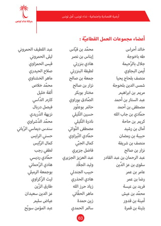 63
‫تونس‬ ‫أمل‬ ،‫تونس‬ ‫نداء‬ - ‫واجتامعية‬ ‫اقتصادية‬ ‫أرضية‬
: ‫ة‬ّ‫ي‬‫القطاع‬ ‫العمل‬ ‫مجموعات‬ ‫أعضاء‬
‫أحراس‬ ‫خالد‬
‫باخوجة‬ ‫طه‬
‫حيمة‬ّ‫ر‬‫بال‬ ‫جالل‬
‫البجاوي‬ ‫أمين‬
‫يحيا‬ ‫بلحاج‬ ‫منصف‬
‫بلخوجة‬ ‫الدين‬ ‫شمس‬
‫ابراهيم‬ ‫بن‬ ‫مريم‬
‫أحمد‬ ‫بن‬ ‫الستار‬ ‫عبد‬
‫أحمد‬ ‫بن‬ ‫مصطفى‬
‫الله‬ ‫جاب‬ ‫بن‬ ‫دي‬ ّ‫حم‬
‫حاحة‬ ‫بن‬ ‫كريم‬
‫رشيد‬ ‫بن‬ ‫آمال‬
‫رمضان‬ ‫بن‬ ‫حبيبة‬
‫رشيفة‬ ‫بن‬ ‫منصف‬
‫صالح‬ ‫بن‬ ‫نزار‬
‫القادر‬ ‫عبد‬ ‫بن‬ ‫الرحامن‬ ‫عبد‬
‫ين‬ّ‫د‬‫ال‬ ‫عز‬ ‫بن‬ ‫سلوى‬
‫عمر‬ ‫بن‬ ‫عامر‬
‫عمر‬ ‫بن‬ ‫رضا‬
‫عيسة‬ ‫بن‬ ‫فريد‬
‫عيش‬ ‫بن‬ ‫د‬ّ‫م‬‫مح‬
‫قدور‬ ‫بن‬ ‫أمينة‬
‫قمرة‬ ‫بن‬ ‫بثينة‬
‫اس‬ّ‫ي‬‫ق‬ ‫بن‬ ‫د‬ّ‫م‬‫مح‬
‫نرص‬ ‫بن‬ ‫إيناس‬
‫بنزريت‬ ‫هادي‬
‫البنزريت‬ ‫لطيفة‬
‫صالح‬ ‫بن‬ ‫جمعة‬
‫صالح‬ ‫بن‬ ‫نزار‬
‫بوبكر‬ ‫مختار‬
‫بوراوي‬ ‫ادق‬ّ‫الص‬
‫ور‬ّ‫ت‬‫بوع‬ ‫حاتم‬
‫لييل‬ّ‫ت‬‫ال‬ ‫حسني‬
‫لييل‬ّ‫ت‬‫ال‬ ‫نادرة‬
‫وايت‬ّ‫ت‬‫ال‬ ‫مصطفى‬
‫يزاوي‬ّ‫ت‬‫ال‬ ‫دي‬ ّ‫حم‬
‫ي‬ّ‫ب‬‫الج‬ ‫كامل‬
‫جزيري‬ ‫فاضل‬
‫الجزيري‬ ‫العزيز‬ ‫عبد‬
‫د‬ّ‫الجل‬ ‫وليد‬
‫الجنديل‬ ‫حبيب‬
‫الحذري‬ ‫هادي‬
‫الله‬ ‫حرز‬ ‫زياد‬
‫ّاين‬‫ف‬‫الح‬ ‫ماهر‬
‫حمدة‬ ‫زين‬
‫الحمدي‬ ‫سامل‬
‫الحمروين‬ ‫اللطيف‬ ‫عبد‬
‫الحمروين‬ ‫ليىل‬
‫الحمزاوي‬ ‫قيس‬
‫الحيدري‬ ‫صالح‬
‫الخشناوي‬ ‫ماهر‬
‫خالص‬ ‫د‬ّ‫م‬‫مح‬
‫خليل‬ ‫ألفة‬
‫ايس‬ّ‫د‬‫ال‬ ‫كارم‬
‫دربال‬ ‫فيصل‬
‫ريدي‬ّ‫د‬‫ال‬ ‫نزيهة‬
‫رشاوي‬ّ‫د‬‫ال‬ ‫د‬ّ‫م‬‫مح‬
‫ياين‬ّ‫ر‬‫ال‬ ‫دميايس‬ ‫سندس‬
‫الرايس‬ ‫حسني‬
‫ايس‬ّ‫ر‬‫ال‬ ‫كامل‬
‫رجب‬ ‫لطفي‬
‫ردييس‬ ‫دي‬ ّ‫حم‬
‫حامين‬ّ‫ر‬‫ال‬ ‫هادي‬
‫الرمييل‬ ‫بوجمعة‬
‫كراوي‬ّ‫ز‬‫ال‬ ‫ليث‬
‫ين‬ّ‫ز‬‫ال‬ ‫طارق‬
‫سعيدان‬ ‫الدين‬ ‫عز‬
‫سليم‬ ‫عياض‬
‫ح‬ّ‫ي‬‫سو‬ ‫املؤمن‬ ‫عبد‬
 