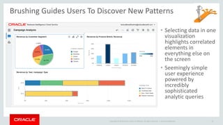Copyright © 2014 Oracle and/or its affiliates. All rights reserved. |
Brushing Guides Users To Discover New Patterns
• Selecting data in one
visualization
highlights correlated
elements in
everything else on
the screen
• Seemingly simple
user experience
powered by
incredibly
sophisticated
analytic queries
Oracle Confidential 14
 
