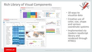 Copyright © 2014 Oracle and/or its affiliates. All rights reserved. |
Rich Library of Visual Components
• 18 ways to
visualize data
• Creative use of
color, size, shape
and various
coordinate systems
• Implemented via
modern JavaScript
library and
rendered through
HTML5
Oracle Confidential 15
 