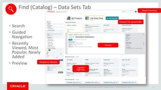 Copyright © 2014 Oracle and/or its affiliates. All rights reserved. |
Find (Catalog) – Data Sets Tab
• Search
• Guided
Navigation
• Recently
Viewed, Most
Popular, Newly
Added
• Preview
Oracle Confidential – Internal 42
Personal File Upload/JDBC
Navigate by Metadata
Search Everything
Ingested
Data Sets
Preview
 