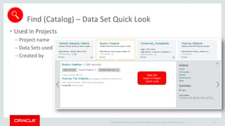 Copyright © 2014 Oracle and/or its affiliates. All rights reserved. |
Find (Catalog) – Data Set Quick Look
• Used in Projects
– Project name
– Data Sets used
– Created by
Oracle Confidential – Internal 46
Data Set
Used in Project
Quick Look
 