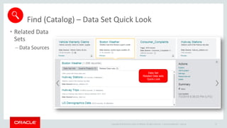 Copyright © 2014 Oracle and/or its affiliates. All rights reserved. |
Find (Catalog) – Data Set Quick Look
• Related Data
Sets
– Data Sources
Oracle Confidential – Internal 47
Data Set
Related Data sets
Quick Look
 