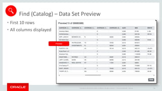 Copyright © 2014 Oracle and/or its affiliates. All rights reserved. |
Find (Catalog) – Data Set Preview
• First 10 rows
• All columns displayed
Oracle Confidential – Internal 48
Preview
 