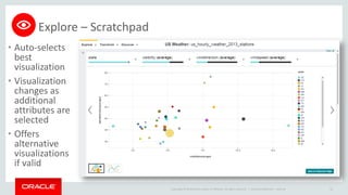 Copyright © 2014 Oracle and/or its affiliates. All rights reserved. |
Explore – Scratchpad
• Auto-selects
best
visualization
• Visualization
changes as
additional
attributes are
selected
• Offers
alternative
visualizations
if valid
Oracle Confidential – Internal 55
 