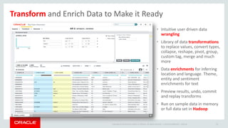 Copyright © 2014 Oracle and/or its affiliates. All rights reserved. |
• Intuitive user driven data
wrangling
• Library of data transformations
to replace values, convert types,
collapse, reshape, pivot, group,
custom tag, merge and much
more
• Data enrichments for inferring
location and language. Theme,
entity and sentiment
enrichments for text
• Preview results, undo, commit
and replay transforms
• Run on sample data in memory
or full data set in Hadoop
Oracle Confidential – Internal 56
Transform and Enrich Data to Make it Ready
 