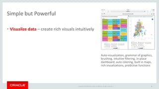 Copyright © 2014 Oracle and/or its affiliates. All rights reserved. |
Simple but Powerful
• Visualize data – create rich visuals intuitively
6
Auto-visualization, grammar of graphics,
brushing, intuitive filtering, in-place
dashboard, auto coloring, built in maps,
rich visualizations, predictive functions
 