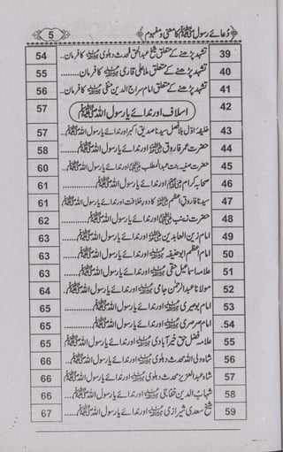 Nida Rasool Nida e ya rasool allah par aik munfarid tahqeeq by hafiz muhammad ...