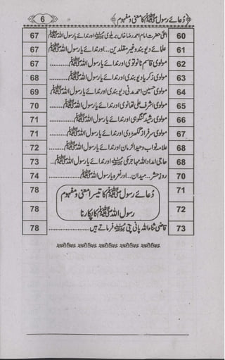 Nida Rasool Nida e ya rasool allah par aik munfarid tahqeeq by hafiz muhammad ...