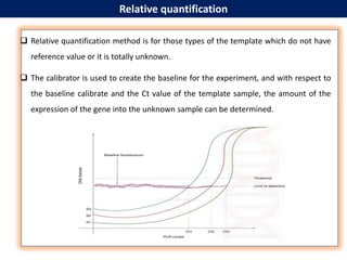 NIDA FATIMA REAL TIME PCR PPT.pptx