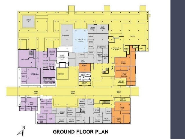 Iim ahmedabad case study picture