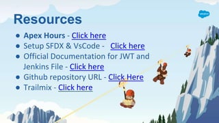 Resources
● Apex Hours - Click here
● Setup SFDX & VsCode - Click here
● Official Documentation for JWT and
Jenkins File - Click here
● Github repository URL - Click Here
● Trailmix - Click here
 