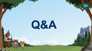 Q&A
 