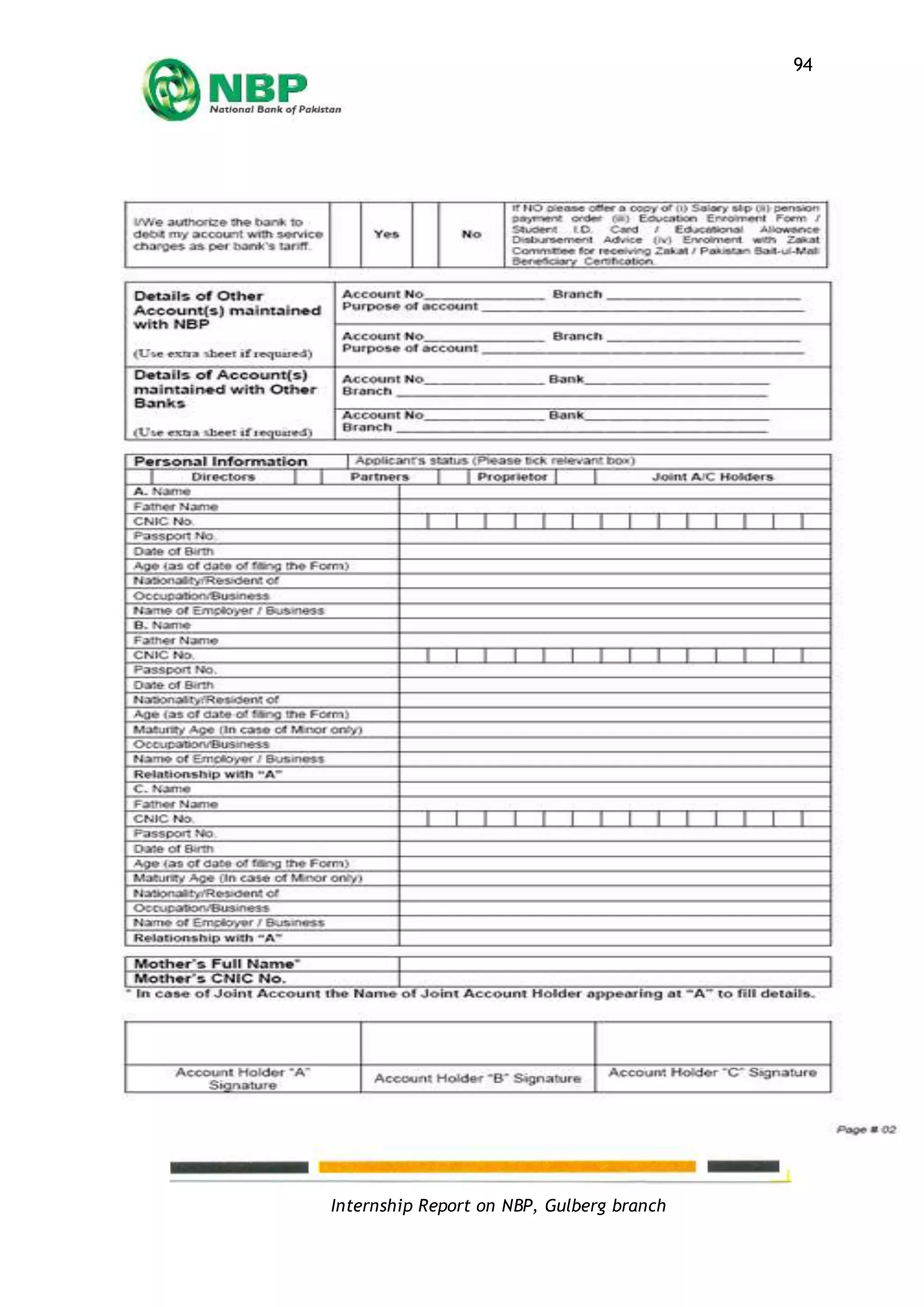 Internship Report on NBP, Gulberg branch
94
 